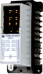 description